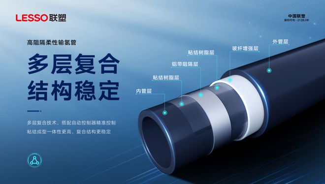 细、用心……这是选择联塑的N个理由EVO真人平台源于品质丨严苛、精(图5)
