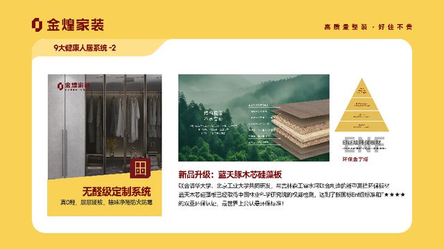康人居系统赋能高品质住宅新时代EVO视讯平台金煌家装九大健(图2)