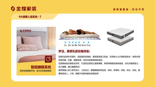 康人居系统赋能高品质住宅新时代EVO视讯平台金煌家装九大健(图12)